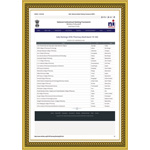 Institution Achievement